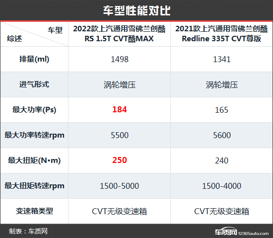 點(diǎn)擊瀏覽下一頁