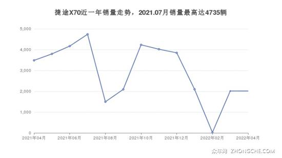 點擊瀏覽下一頁