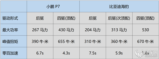 點擊瀏覽下一頁