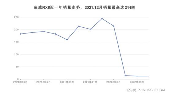 點(diǎn)擊瀏覽下一頁(yè)