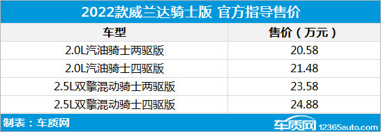 點擊瀏覽下一頁