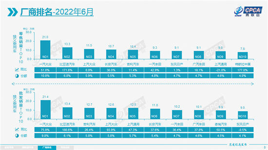 點擊瀏覽下一頁