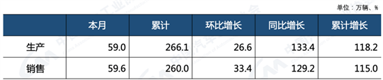 點(diǎn)擊瀏覽下一頁