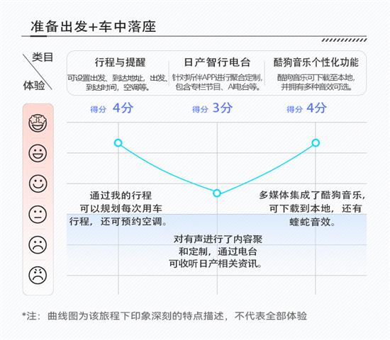 點擊瀏覽下一頁