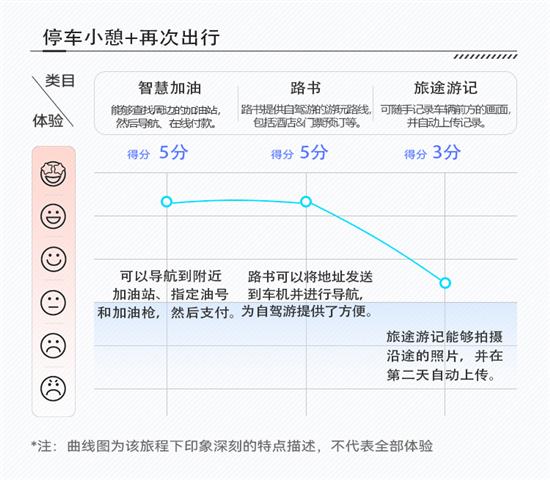 點擊瀏覽下一頁