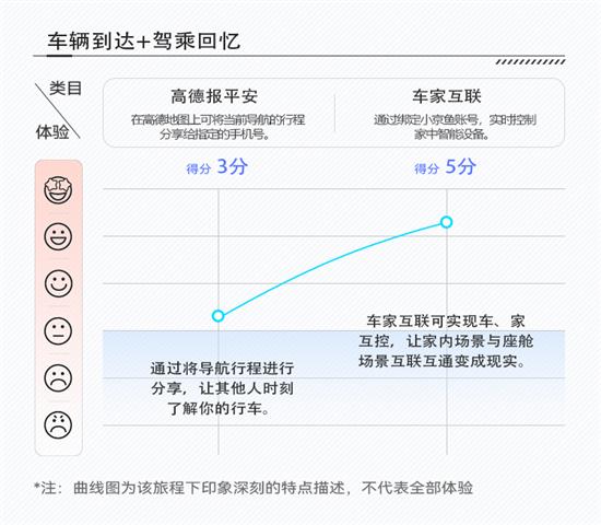 點擊瀏覽下一頁