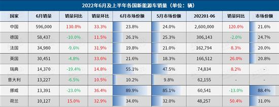 點擊瀏覽下一頁