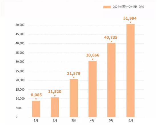 點(diǎn)擊瀏覽下一頁