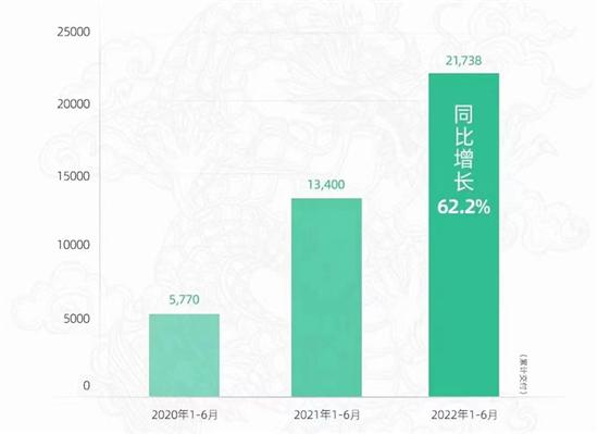 點(diǎn)擊瀏覽下一頁