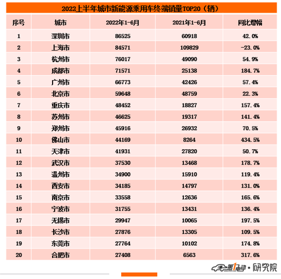 點(diǎn)擊瀏覽下一頁(yè)