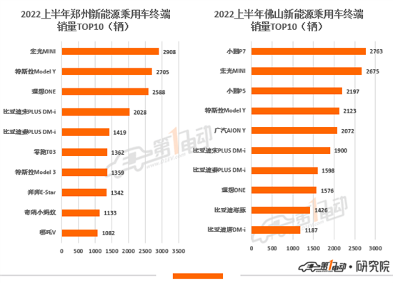 點(diǎn)擊瀏覽下一頁(yè)