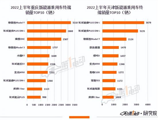 點(diǎn)擊瀏覽下一頁(yè)