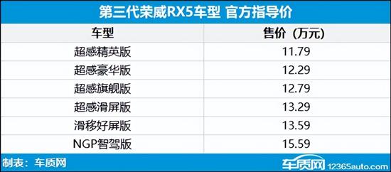 點擊瀏覽下一頁