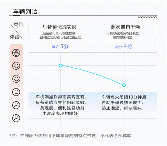 點擊瀏覽下一頁