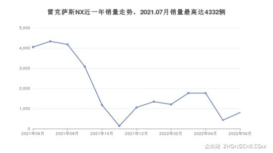 點(diǎn)擊瀏覽下一頁