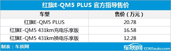 點擊瀏覽下一頁