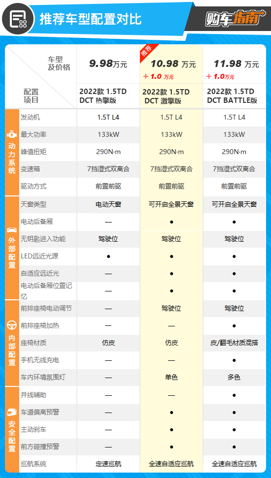 點擊瀏覽下一頁