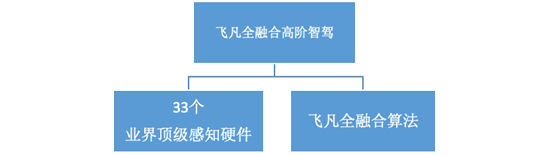 點(diǎn)擊瀏覽下一頁(yè)