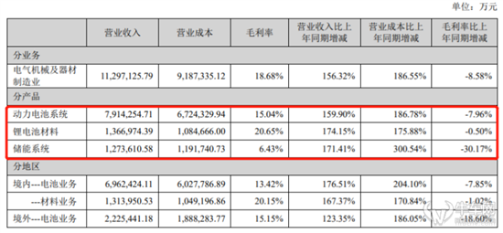 點(diǎn)擊瀏覽下一頁(yè)