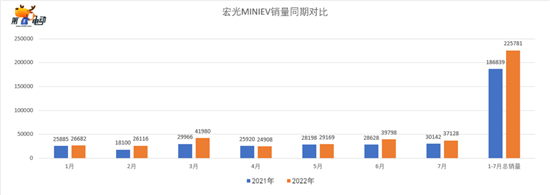 點擊瀏覽下一頁