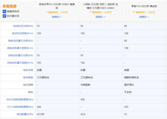 點擊瀏覽下一頁