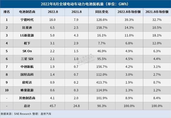 點擊瀏覽下一頁