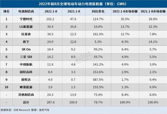 點擊瀏覽下一頁