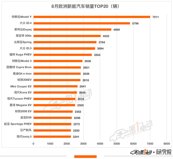 點擊瀏覽下一頁