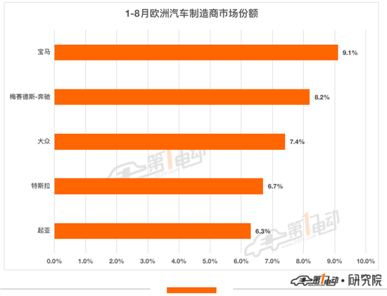 點(diǎn)擊瀏覽下一頁