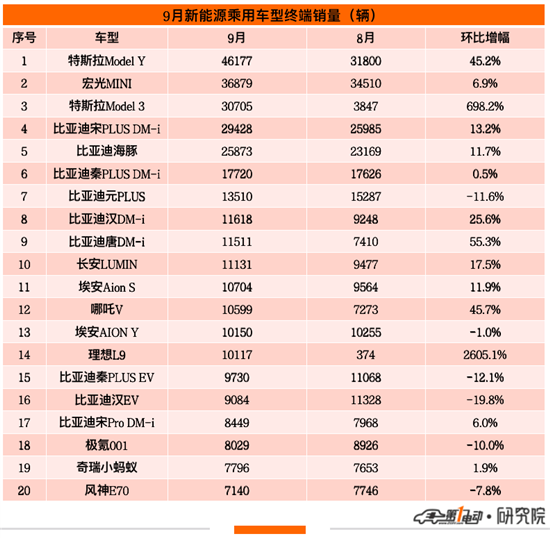 點(diǎn)擊瀏覽下一頁