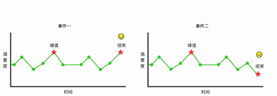 點擊瀏覽下一頁