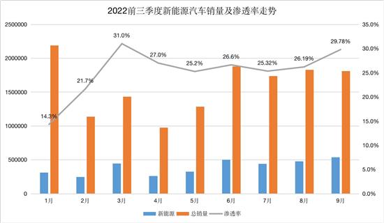 點擊瀏覽下一頁