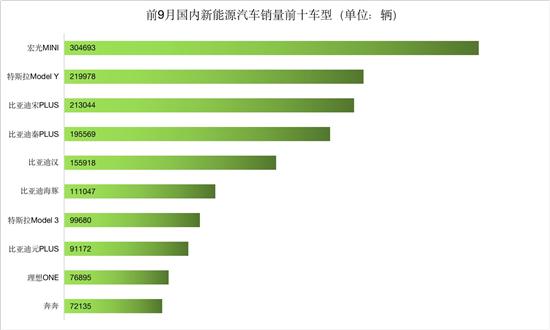 點(diǎn)擊瀏覽下一頁