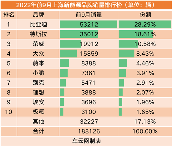 點(diǎn)擊瀏覽下一頁