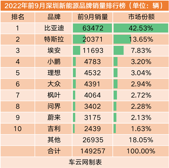 點(diǎn)擊瀏覽下一頁