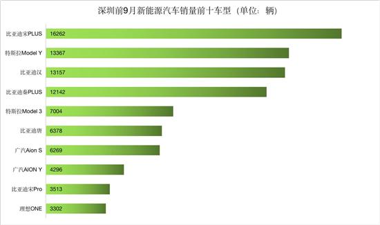 點(diǎn)擊瀏覽下一頁