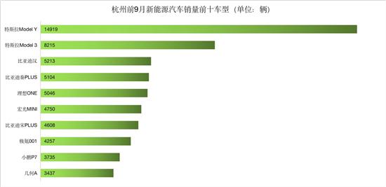 點(diǎn)擊瀏覽下一頁