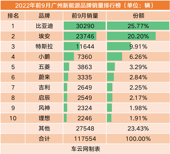 點(diǎn)擊瀏覽下一頁