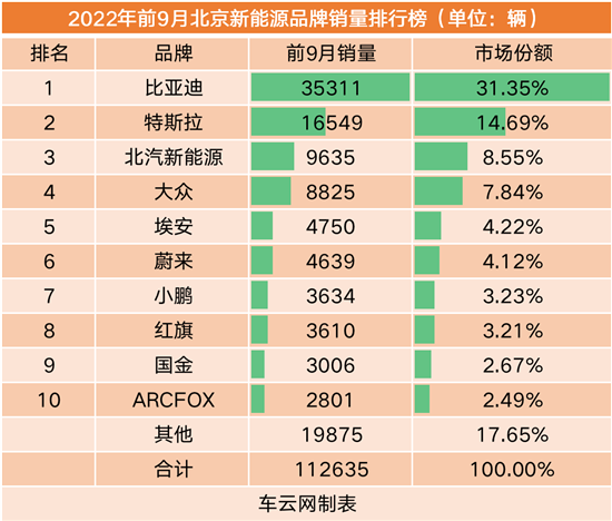 點擊瀏覽下一頁