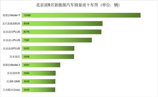 點(diǎn)擊瀏覽下一頁