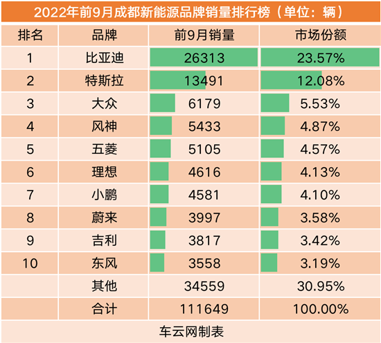 點擊瀏覽下一頁