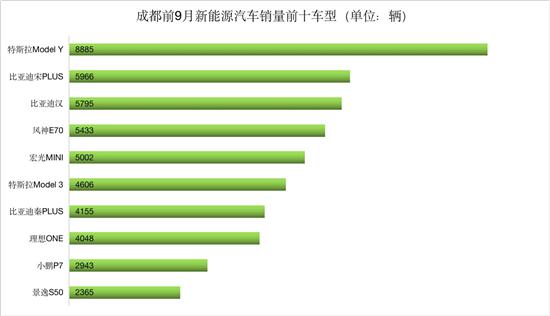 點(diǎn)擊瀏覽下一頁