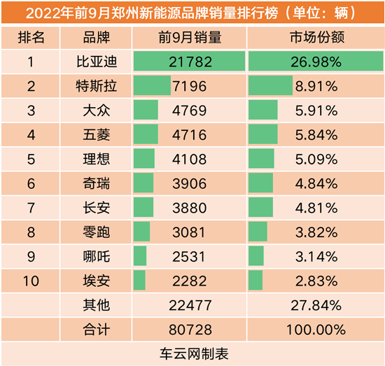 點擊瀏覽下一頁