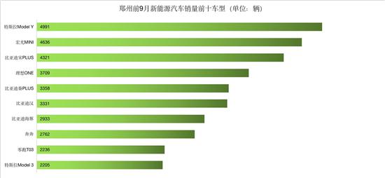 點(diǎn)擊瀏覽下一頁