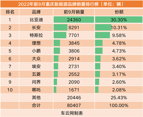 點(diǎn)擊瀏覽下一頁