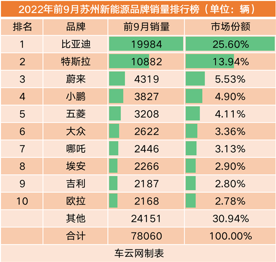 點(diǎn)擊瀏覽下一頁