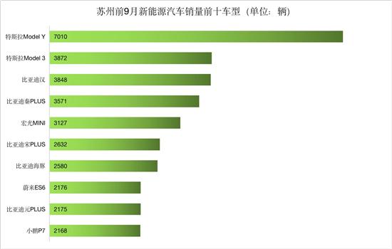 點(diǎn)擊瀏覽下一頁