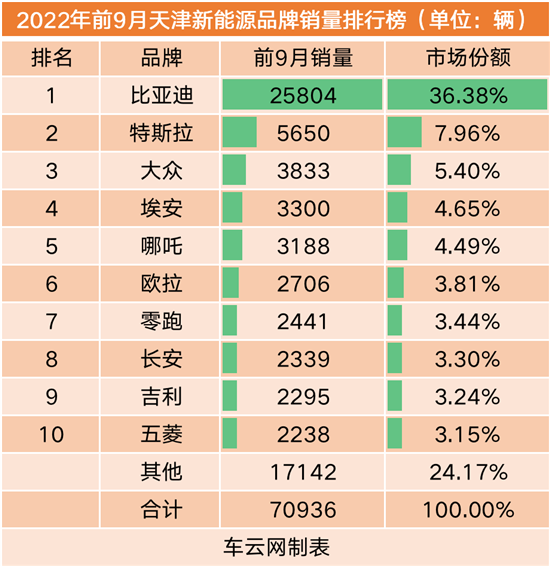 點擊瀏覽下一頁