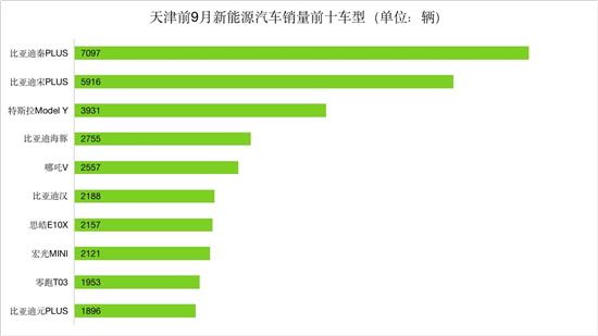 點(diǎn)擊瀏覽下一頁