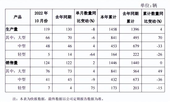 點擊瀏覽下一頁